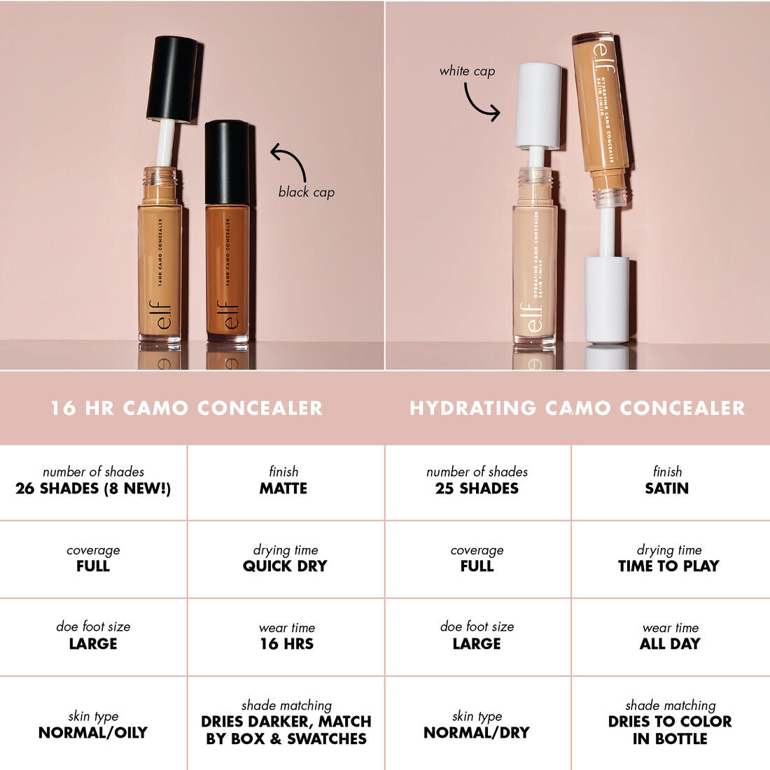 ELF - Hydrating Camo Concealer